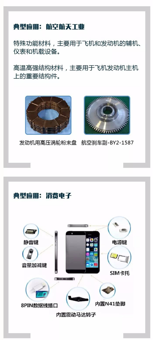 粉末冶金的应用2