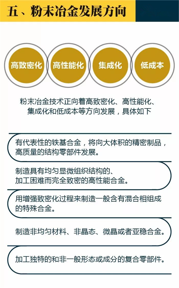 粉末冶金发展方向